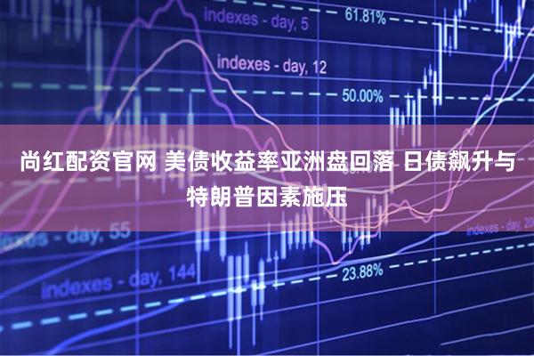 尚红配资官网 美债收益率亚洲盘回落 日债飙升与特朗普因素施压